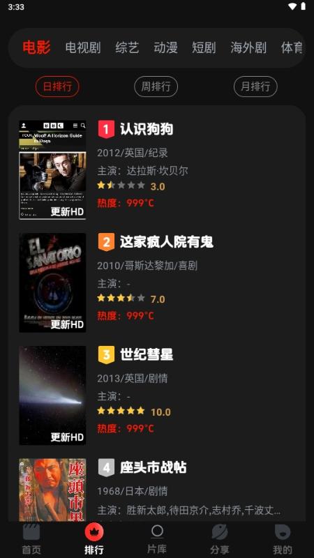 菜鳥(niǎo)影視免費(fèi)版下載