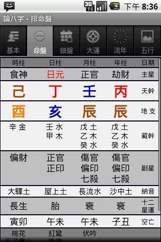 論八字app下載